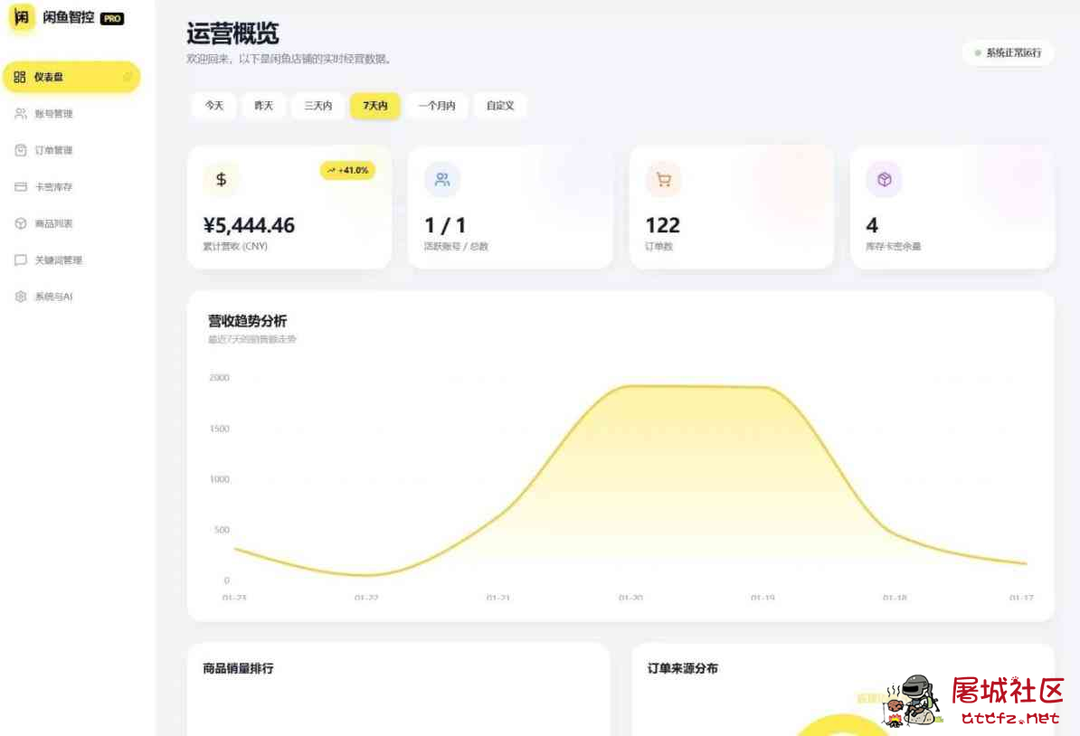 python闲鱼智控Pro自动发货系统AI自动回复源码 TC辅助网www.tcsq1.com1300